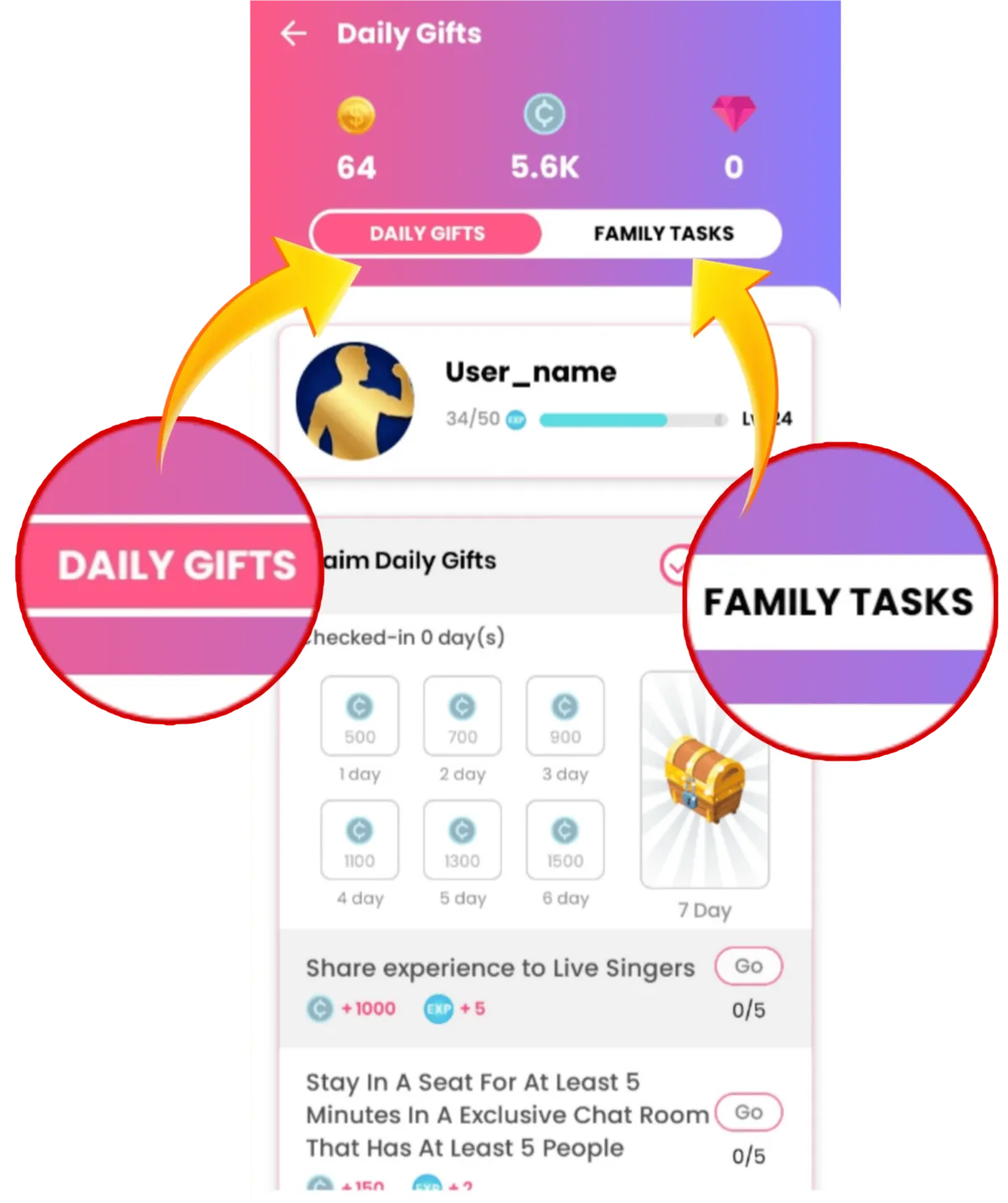 Daily Gifts and Family Tasks tabs at the top