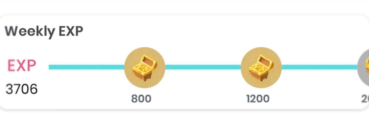 Weekly Family EXP progress bar with reward chests